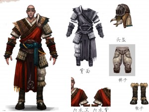 cloth set - monkey 02 3D Model