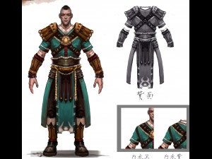 cloth set - male 03 3Dモデル