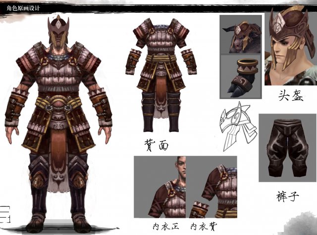 armor set - monkey 01 3D Model .c4d .max .obj .3ds .fbx .stl .blend 