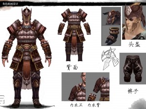 armor set - monkey 01 3D Model