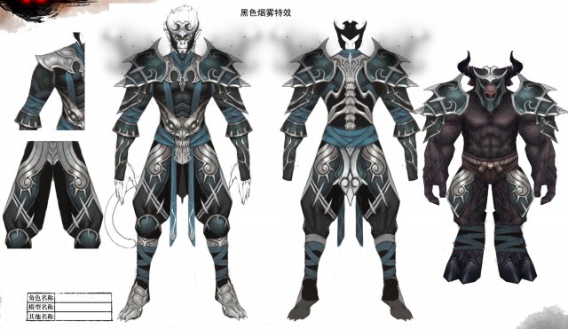 armor set - monkey 09 Model 3D .c4d .max .obj .3ds .fbx .stl .blend 
