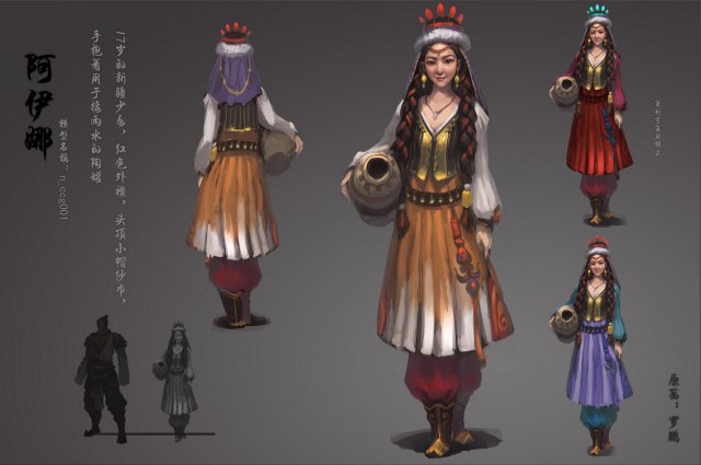 low poly 3d women - ainina Model 3D .c4d .max .obj .3ds .fbx .stl .blend 