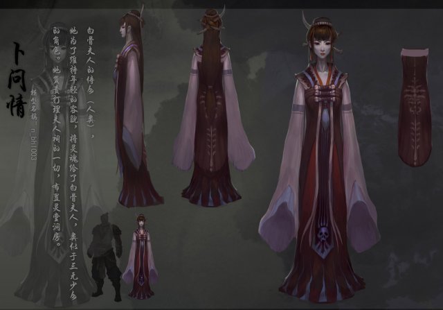 low poly 3d women - bu wenqing Modello 3D .c4d .max .obj .3ds .fbx .stl .blend 