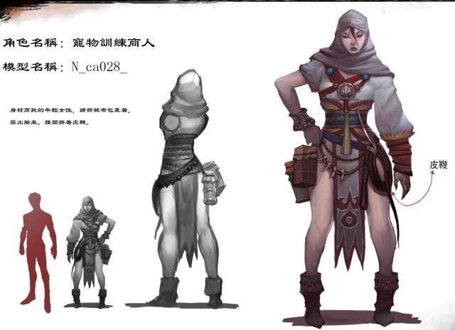 low poly 3d women - pet training traders 3D 모델 .c4d .max .obj .3ds .fbx .stl .blend 