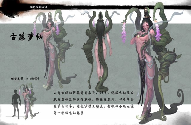 low poly 3d women - gu teng luo xian Modelo 3D .c4d .max .obj .3ds .fbx .stl .blend