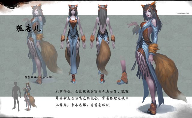 low poly 3d women - foxmyles 3D 模型 .c4d .max .obj .3ds .fbx .stl .blend 