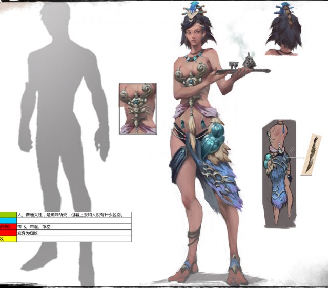 low poly 3d women - the maid 1 3D Model .c4d .max .obj .3ds .fbx .stl .blend 