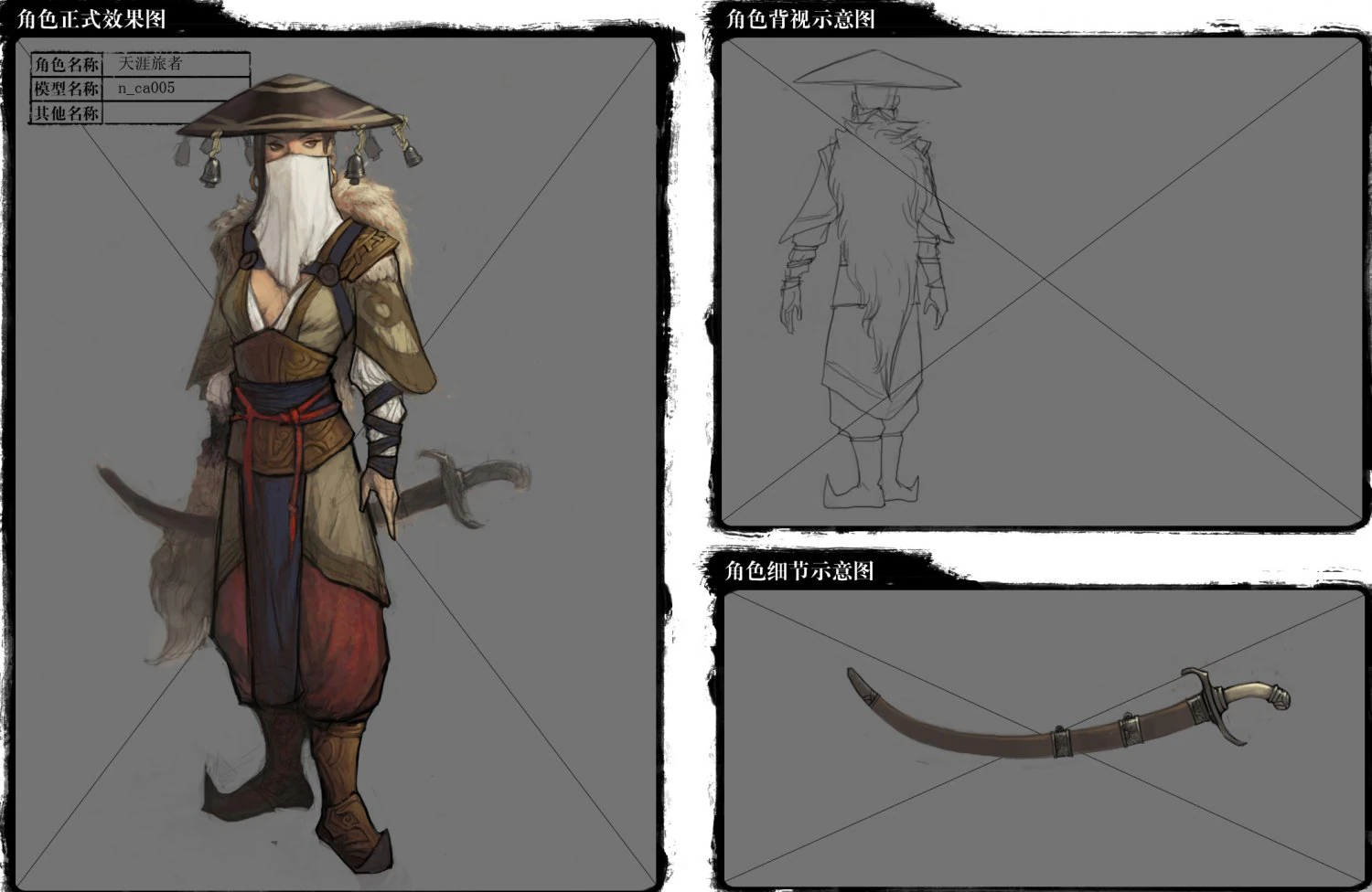 low poly 3d women - end of the world traveler 3D Model .c4d .max .obj .3ds .fbx .stl .blend 
