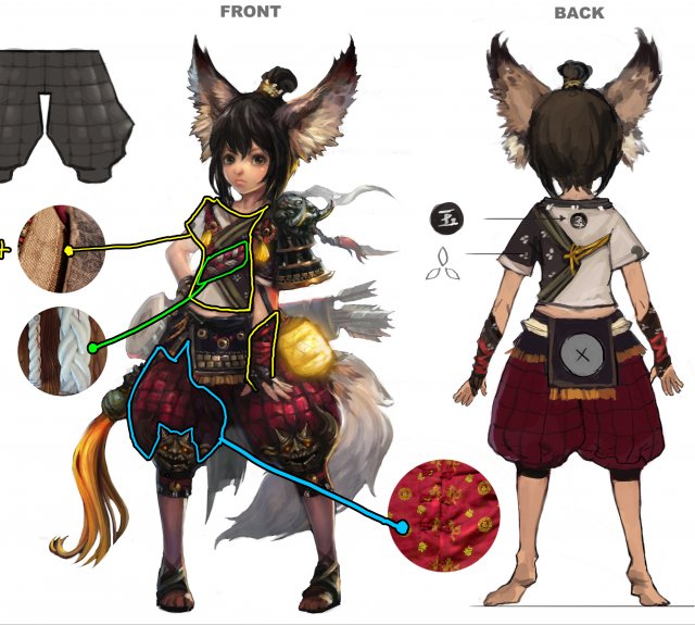 little fox girl - cloth set 08 Modelo 3D .c4d .max .obj .3ds .fbx .stl .blend 