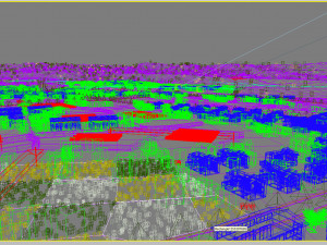 farm scenery Modèle 3D