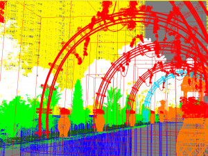 residential community landscape 34 Modelo 3D