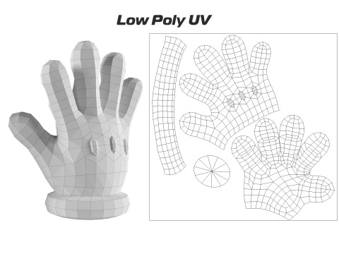 Mario Hand - Give 5 Modèles 3D en vedette