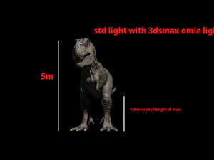 trex dinosaur tyrannosaurs 3D Model