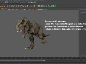 trex dinosaur tyrannosaurs 3D Model