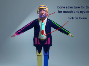 cartoon donald trump 3D Model
