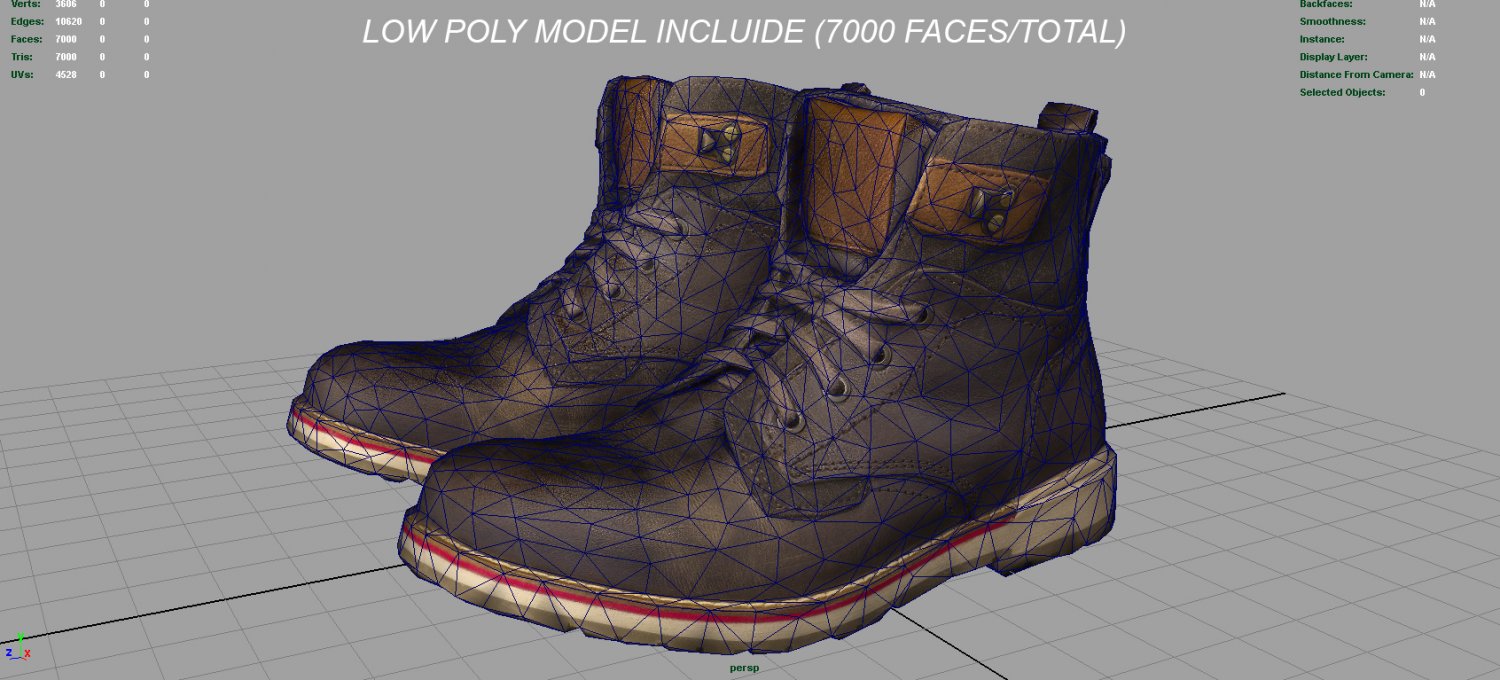 Easy2boot