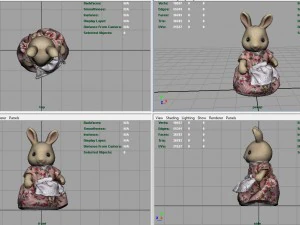 rabbit mother 3D Model