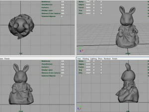 rabbit mother 3D Model