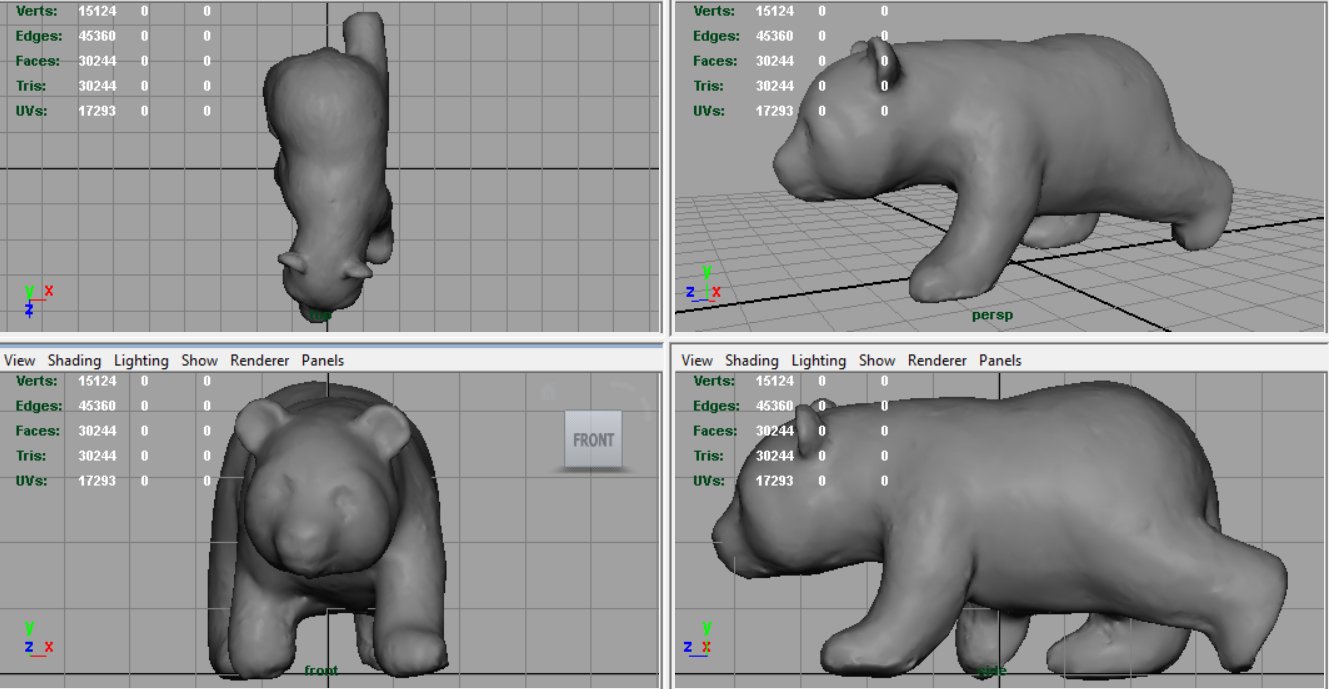 animal age converter panda animal age converter panda