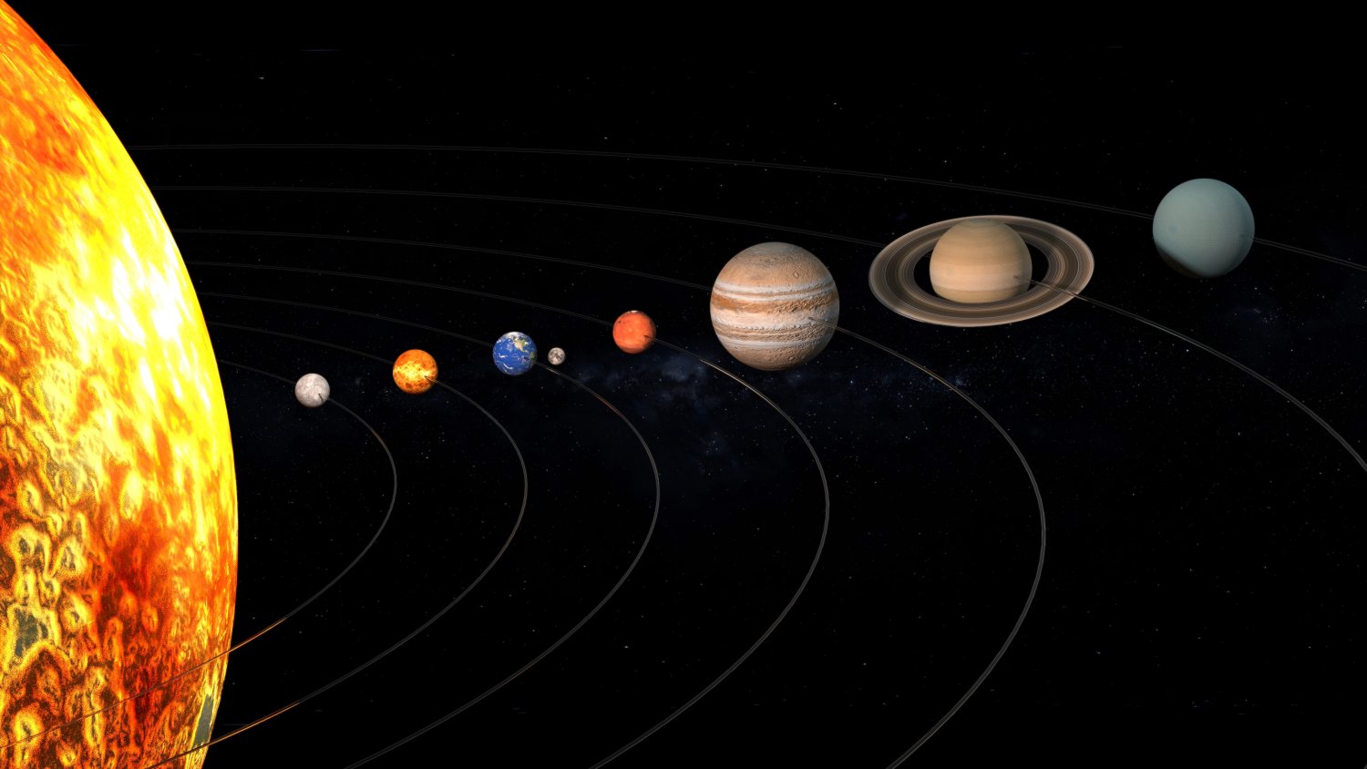 A Model Of The Solar System