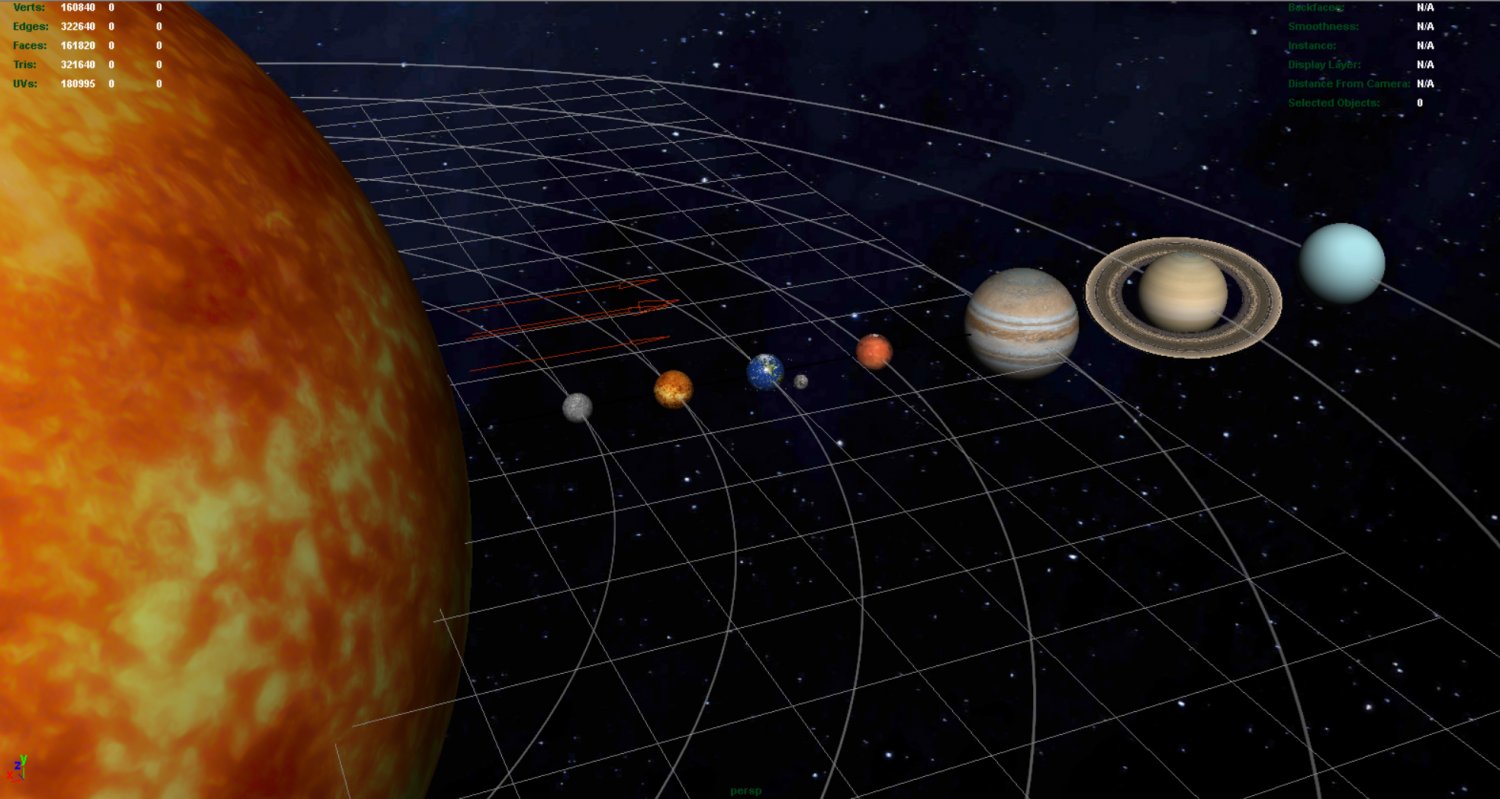 Solar System 3d Model In Planets 3dexport
