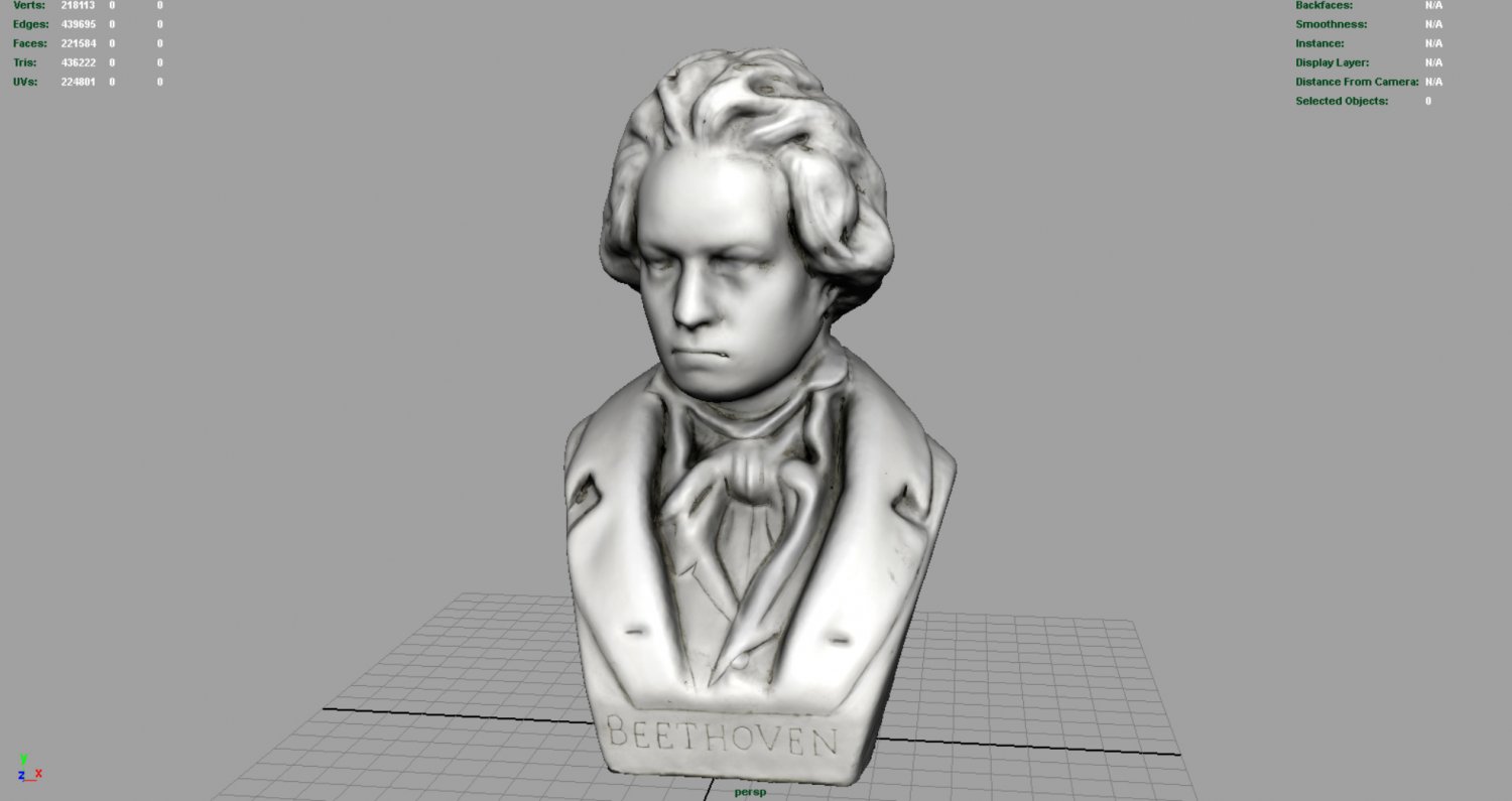Beethoven Bust 3d Model In Sculpture 3dexport
