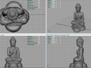 iron buddha Modelo 3D