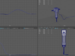 electric demolition jack hammer 3D Model