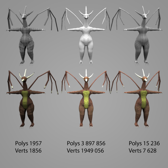 eagledragon monster 3D Модель .c4d .max .obj .3ds .fbx .stl .blend 