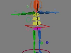clown cartoon rigged 3D Model