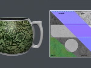 tea pot 3D Model