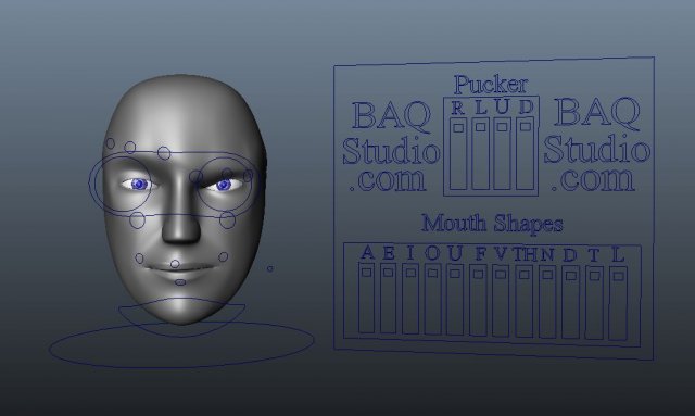 robot head 3D Model .c4d .max .obj .3ds .fbx .stl .blend 
