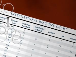 22 measure rings for jewellers 3D Print Model