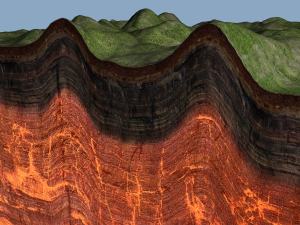 the crust 3D Model