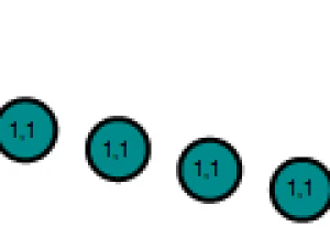 ring design twisted 3D Print Model