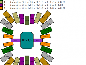 cluster baguette ring Modèles 3D en vedette