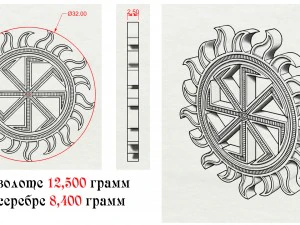 kolovrat pendant 3D Print Model