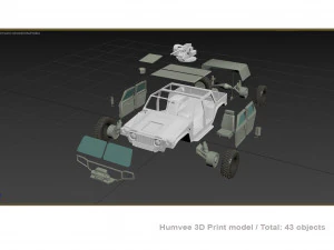 Humvee 3D Print model 3D Print Model