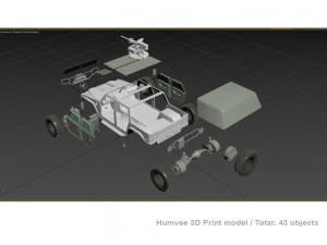 Humvee 3D Print model 3D Print Model