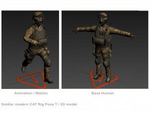 Soldier modern CAT Rigged Model 3D