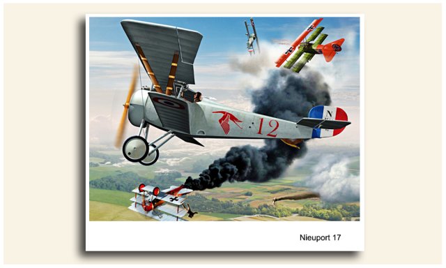 nieuport 17 3D Модель .c4d .max .obj .3ds .fbx .stl .blend 