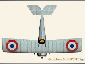 nieuport 17 3D Модель