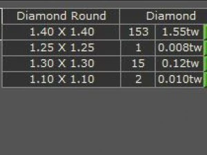 anello di gioielli Modello di stampa 3D