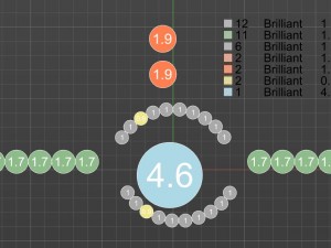 jewellery ring 3D 打印模型