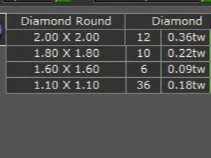 ювелірне кільце 3D Принт Модель