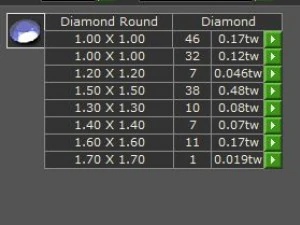 jewellery ring 3D Print Model