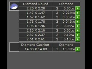 珠宝男士戒指 3D 打印模型