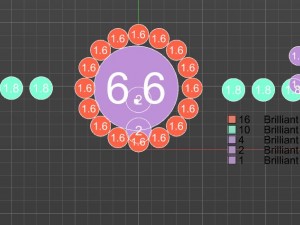 jewellery ring 3D Print Model