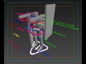 robot c-hy-001 char 3D Model
