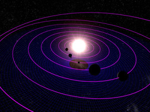 incredible hd planets 3D Model